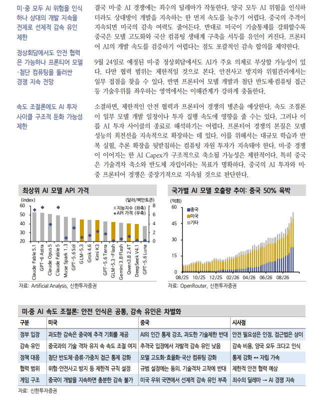 AI 속도조절론, 미·중 기술경쟁의 새로운 변수 - 신한證