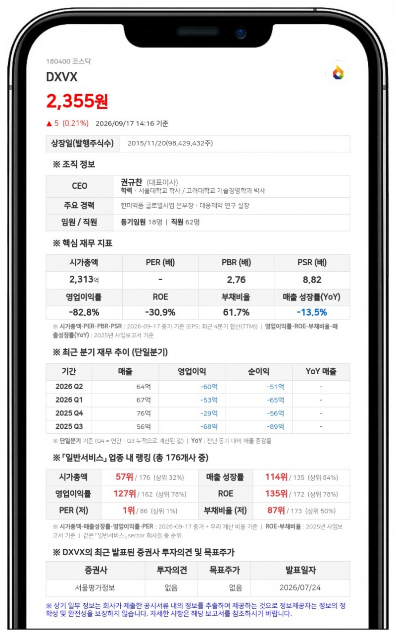 DXVX, 이용구 대표이사 신규 선임
