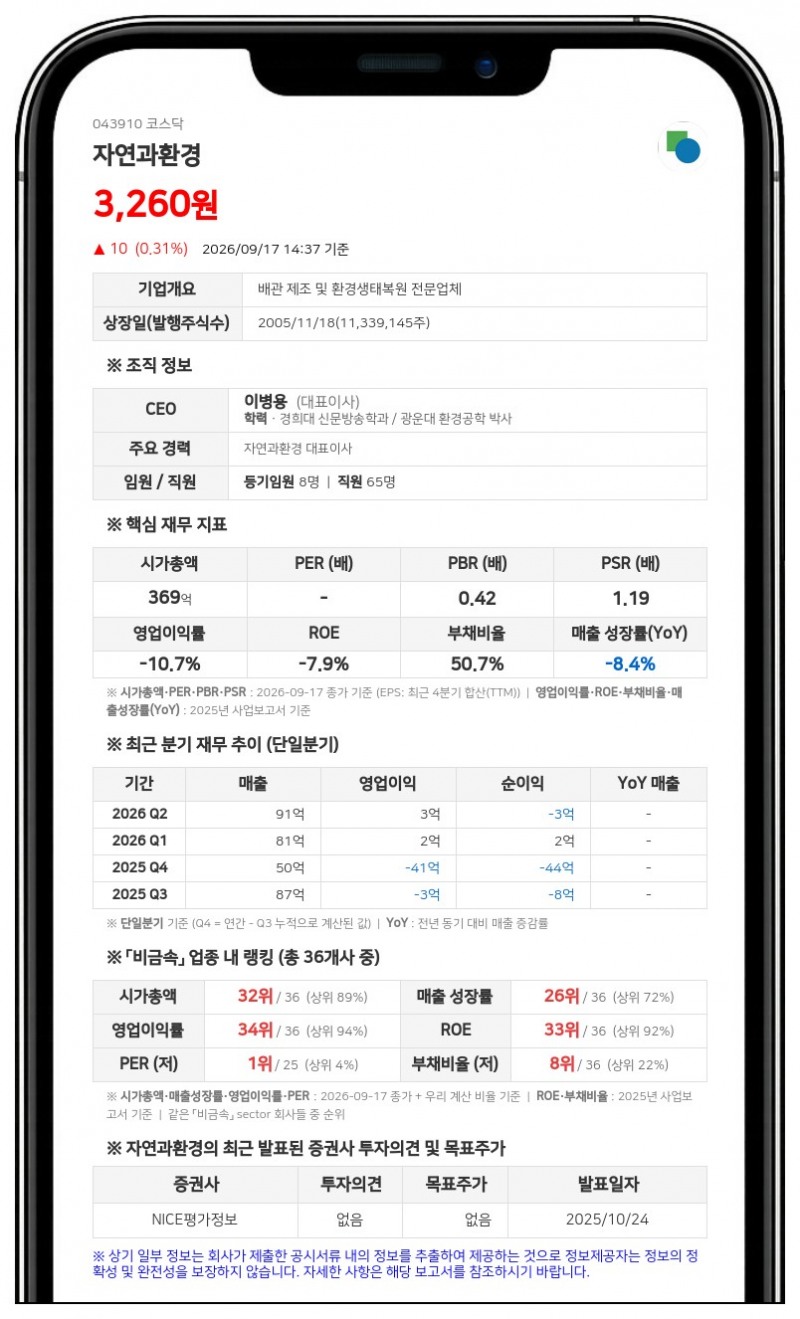 데이터테크놀로지 등, 자연과환경 지분 12.93%로 확대