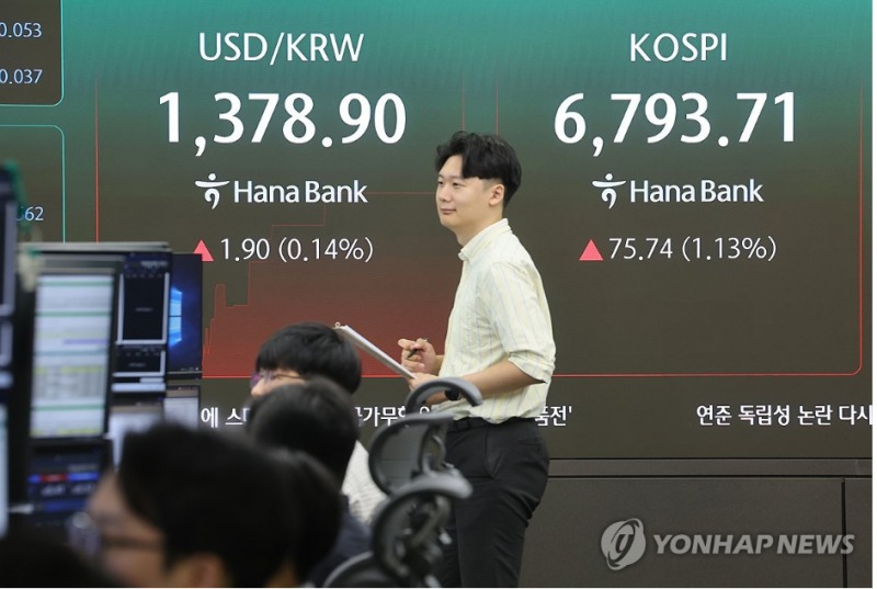 원-달러 환율이 17일 13원 넘게 급등하며 3주만에 다시 1380원대로 복귀했다. 환율은 지난 6거래일간 무려 46원 넘게 올랐다. 사진=연합뉴스