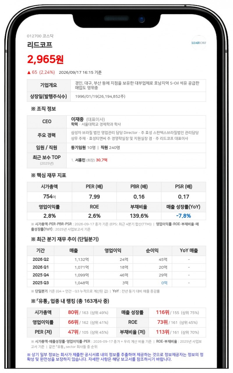 디케이마린 등, 리드코프 지분 42.25% 유지·주식담보계약 연장