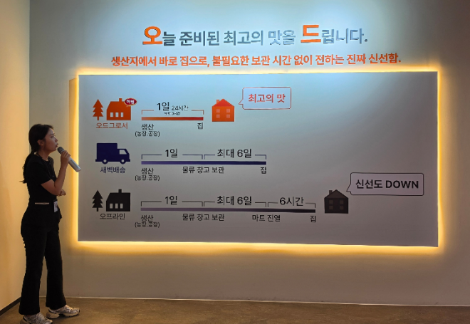 투어 도슨트가 '오드그로서' 배송 시스템에 대한 설명을 하고 있다. 사진=김유승 기자