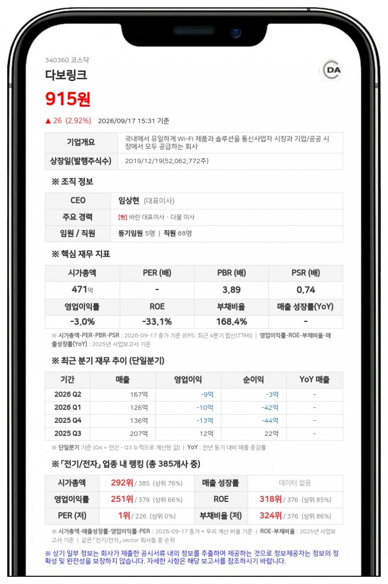 테라사이언스 등, 다보링크 지분 20.14%로 변경 보고