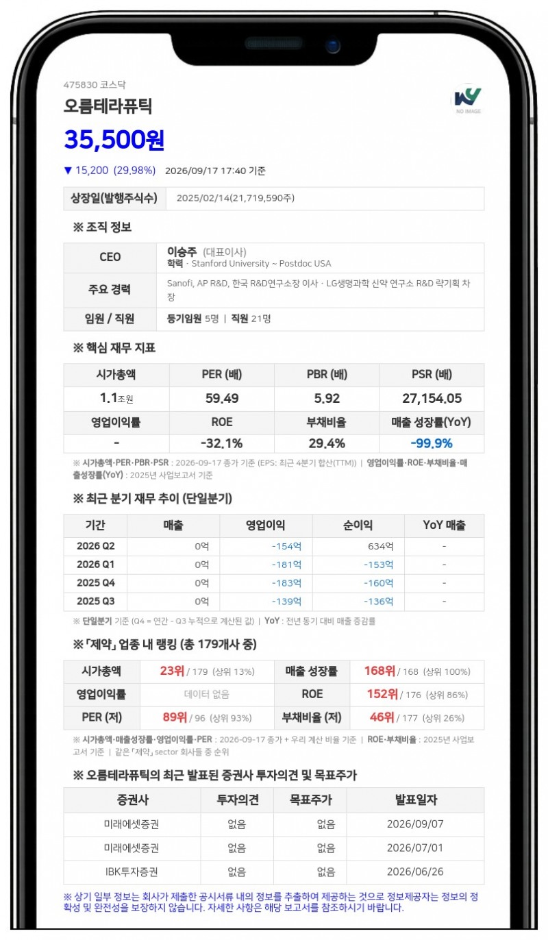 오름테라퓨틱, BMS의 임상 중단으로 자산양수도 계약 종료