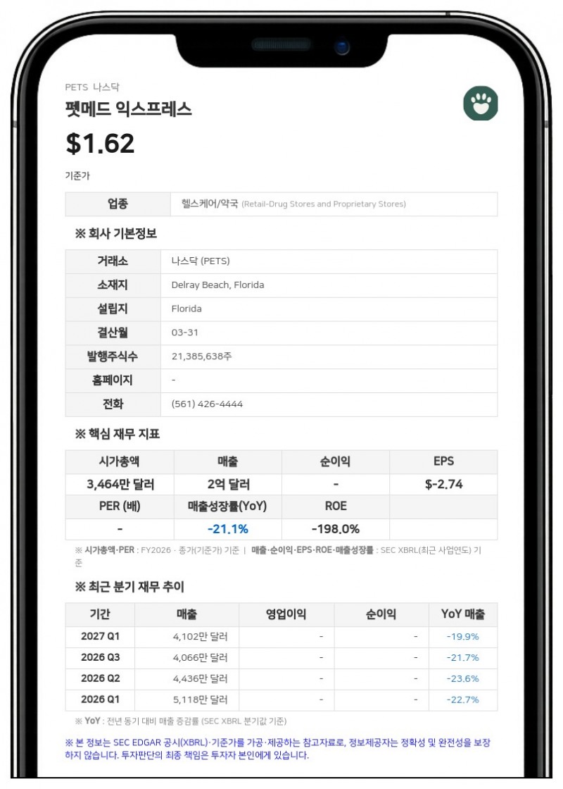 펫메드 익스프레스, 새 CEO에 제프 윌라드 선임…이사회 의장도 교체