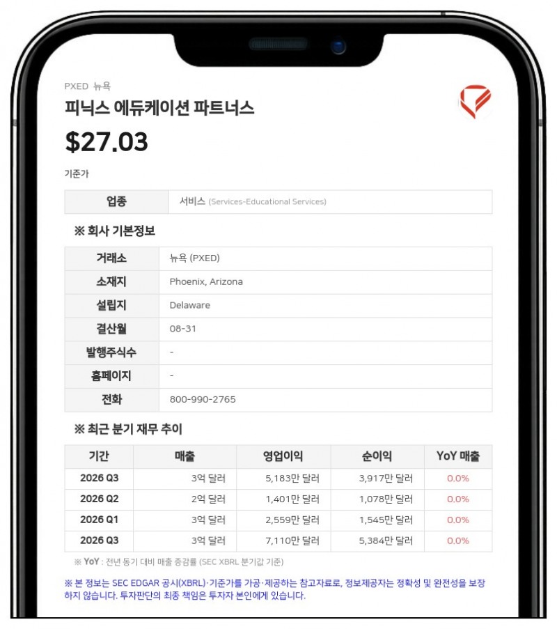 피닉스 에듀케이션, AI 기반 인력 전환 플랫폼 '퓨얼50' 인수 합의
