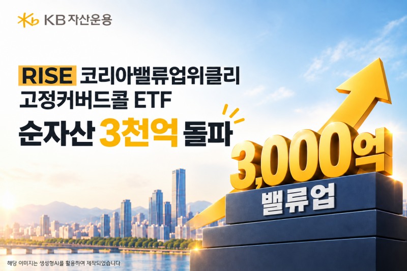 /KB자산운용