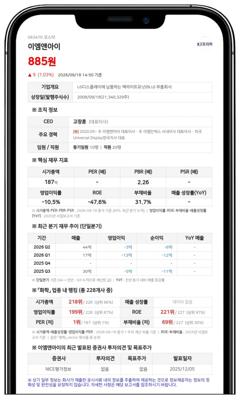 이엠앤아이, 전환사채 발행 논의 중 조회공시 미확정 답변