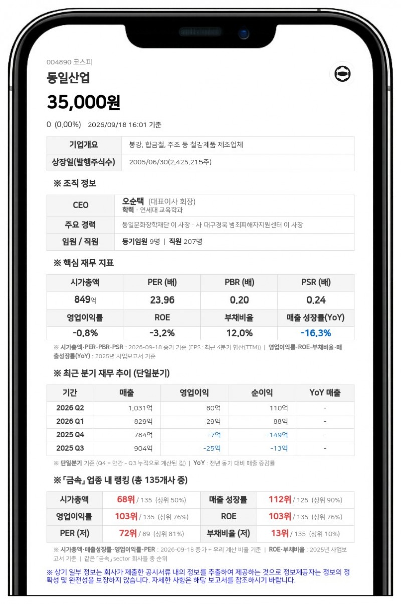 동일산업, 친인척 간 주식 증여로 최대주주등 지분율 48.53% 유지