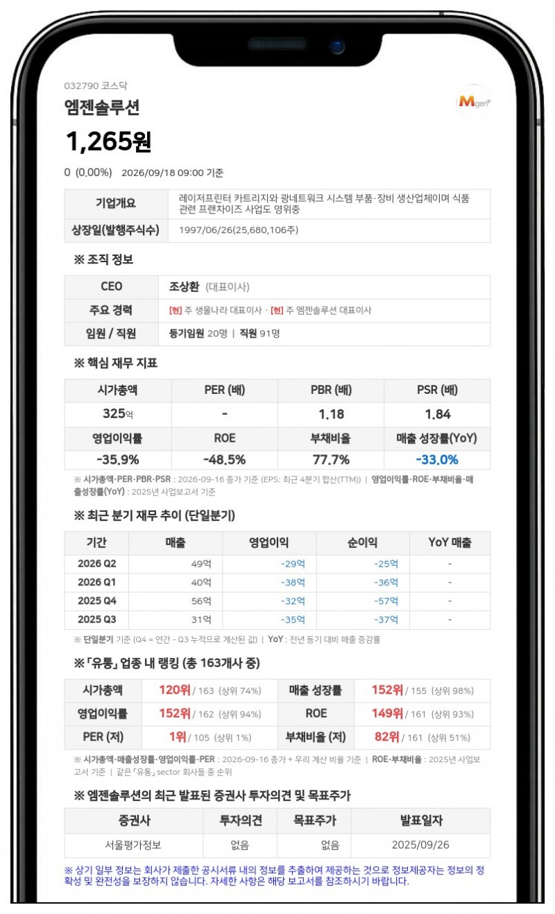 엠젠솔루션, 30억원 규모 24회차 전환사채 만기 전 취득 결정