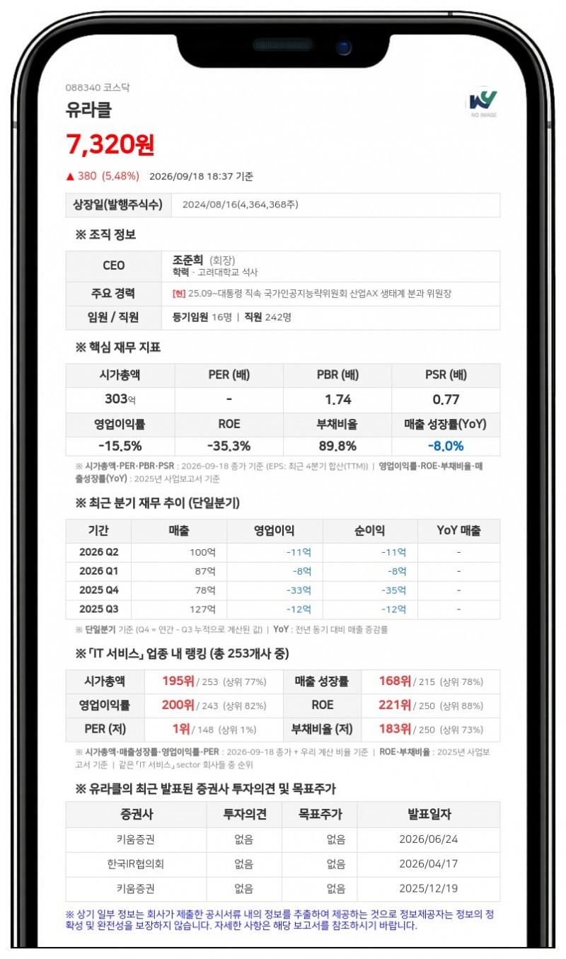 유라클, 116억원 규모 피지컬 AI 기반 국책과제 주관기관 선정