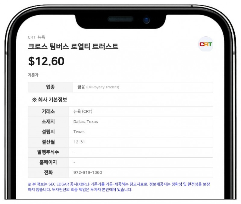 크로스 팀버스 로열티 트러스트, 9월 분배금 주당 0.064277달러 선언