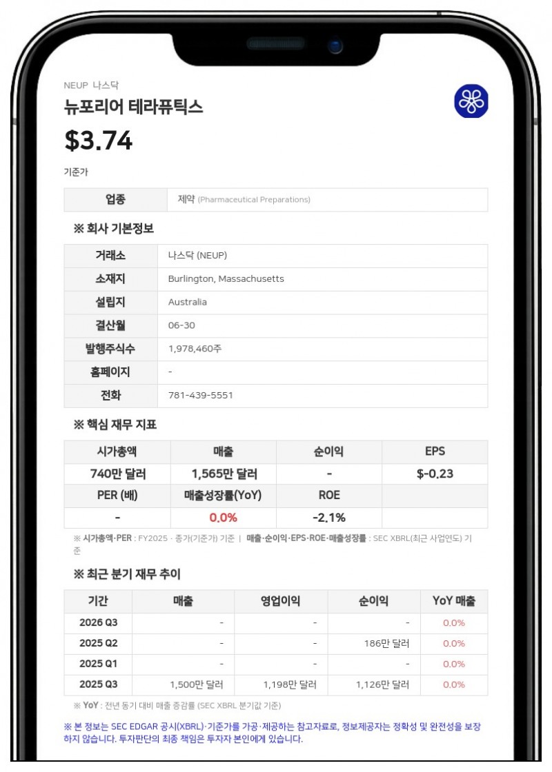 뉴포리어 테라퓨틱스, 스캔셀과 합병 추진 속 'BNC210' 임상 중단 및 구조조정 단행