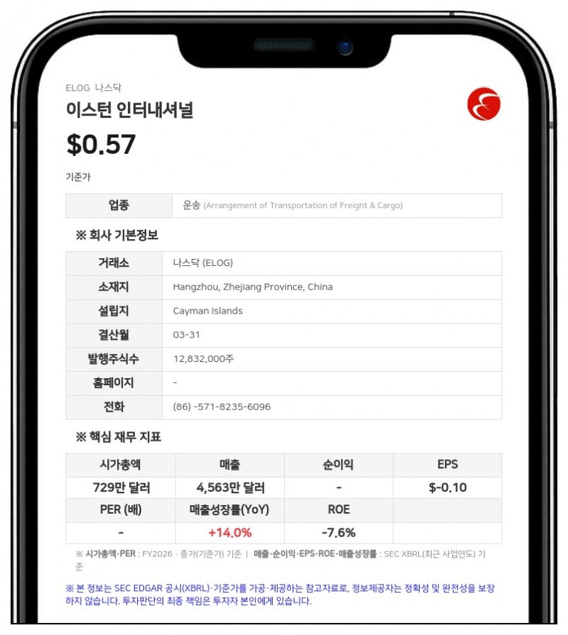 이스턴 인터내셔널 CEO 앨버트 웡, 20만 달러 규모 우선주 인수