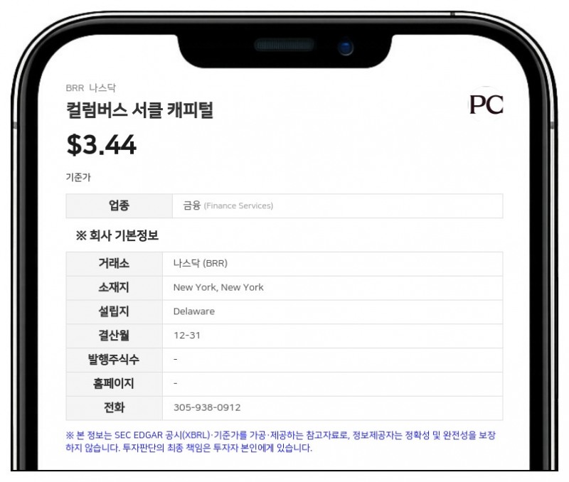 앤서니 폼플리아노 및 PCM, 프로캡 파이낸셜 지분율 17.37%로 상승