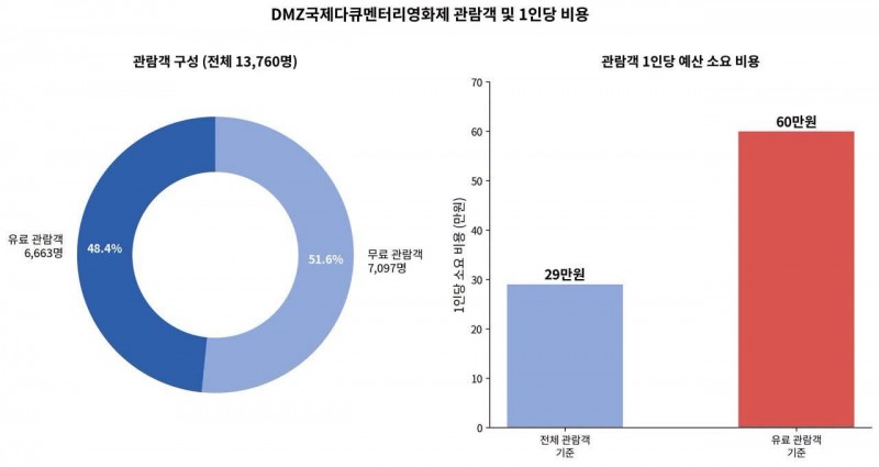 /페북 캡처