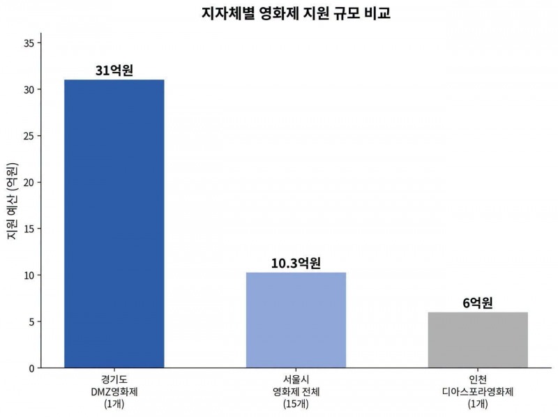 /페북 캡처