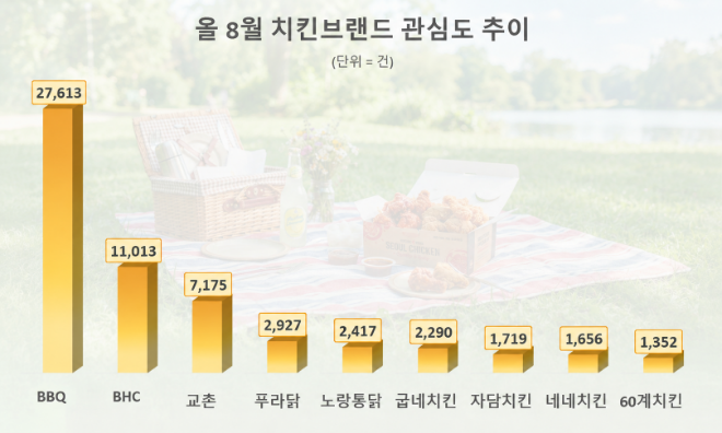 자료 = 데이터앤리서치 제공 / 이미지 = 구글 제미나이 3.6 제작