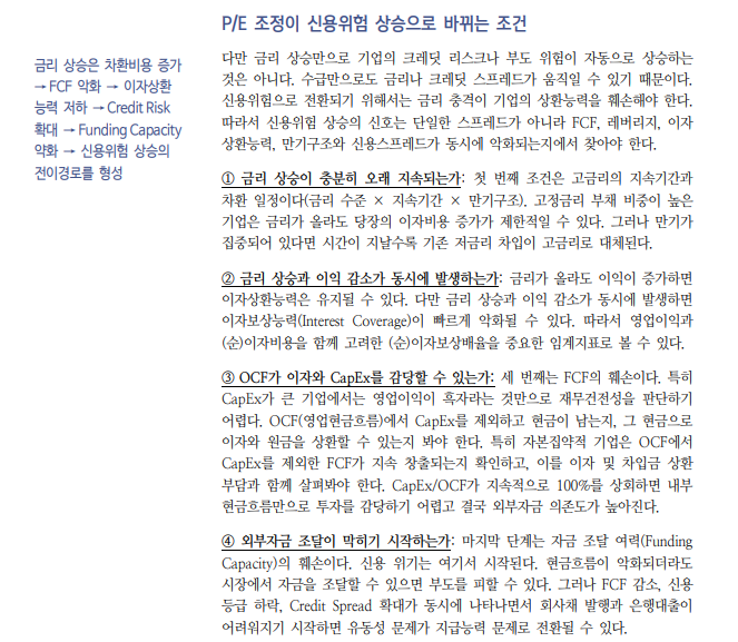 고금리 시대 주식투자, 자본비용 이겨내는 성장인가에 초점 맞춰야 - 신한證