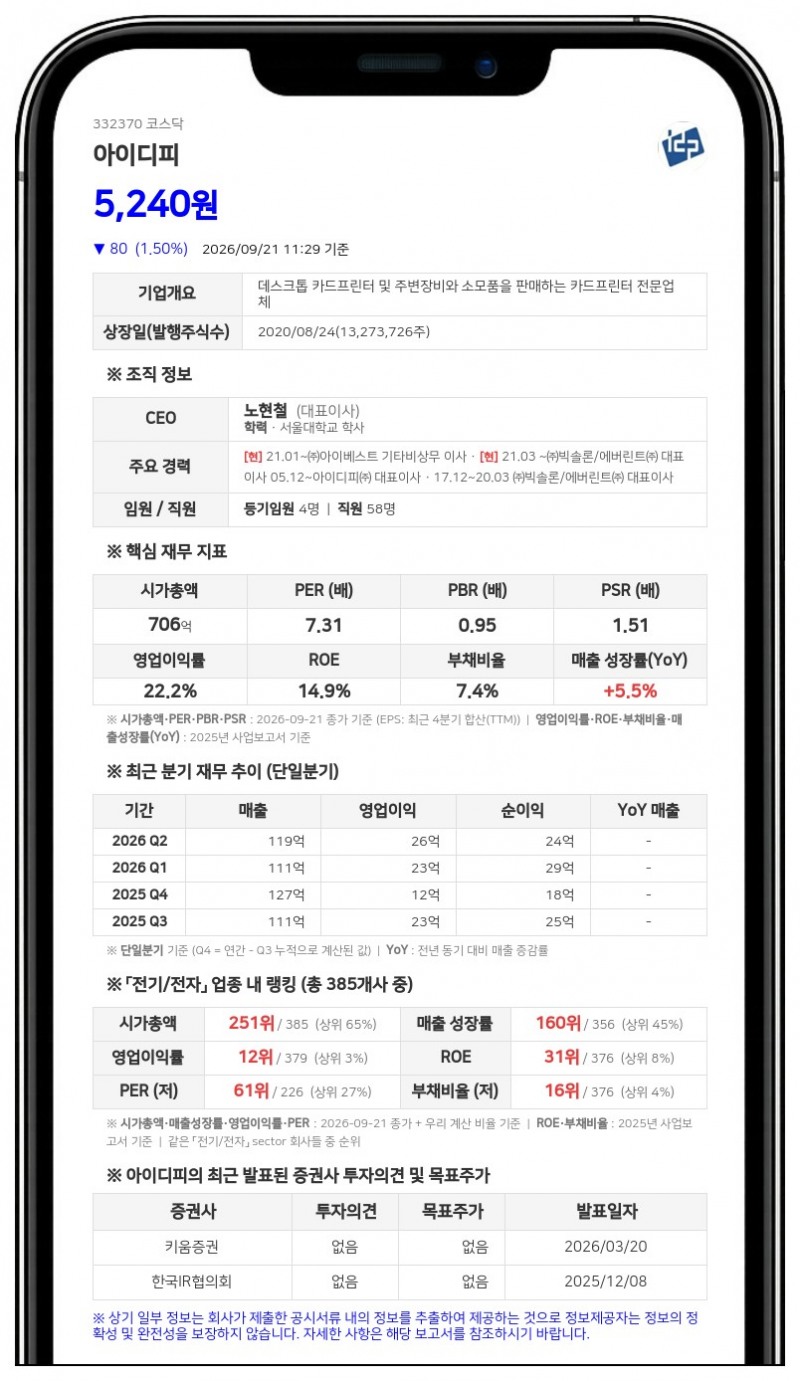 아이디스홀딩스 등, 아이디피 지분 64.57%로 확대