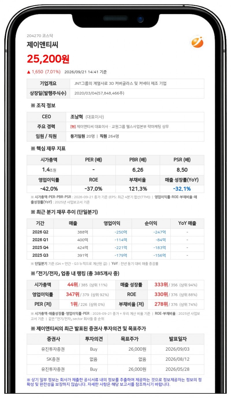 제이앤티씨, 3470억원 규모 신규 시설투자 결정