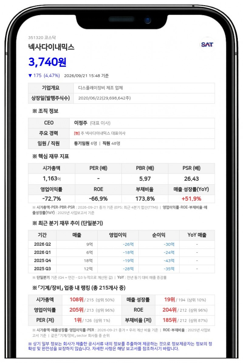 넥사다이내믹스, 199억원 규모 전환사채 등 발행 무효확인 소송 피소
