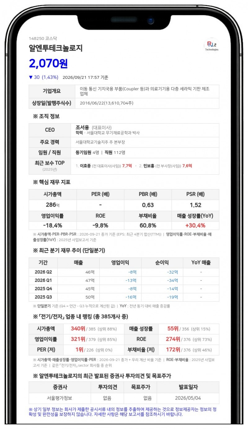알엔투테크놀로지, 경영권 분쟁 소송 검사인 선임 신청 각하 결정