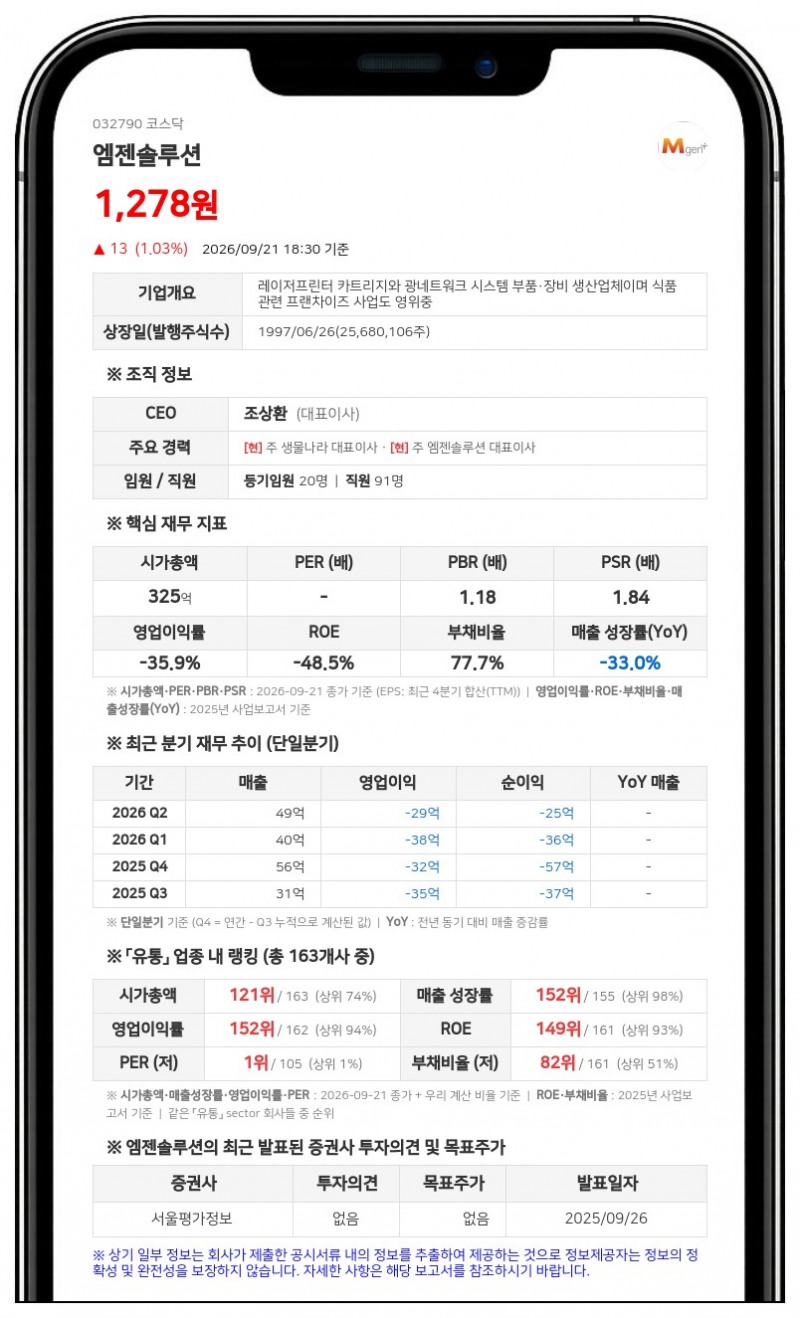 엠젠솔루션, 이OO 사내이사로부터 경영권 분쟁 소송 피소