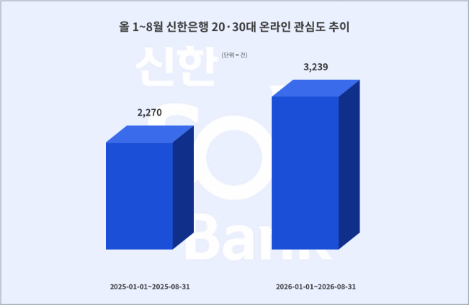 자료 = 데이터앤리서치 제공 / 이미지 = 클로드 제작