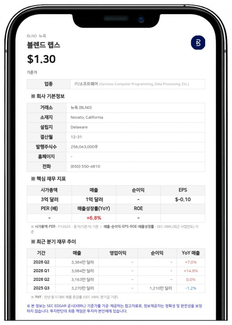블렌드 랩스, 신임 회계 총괄에 리나 리바스 선임