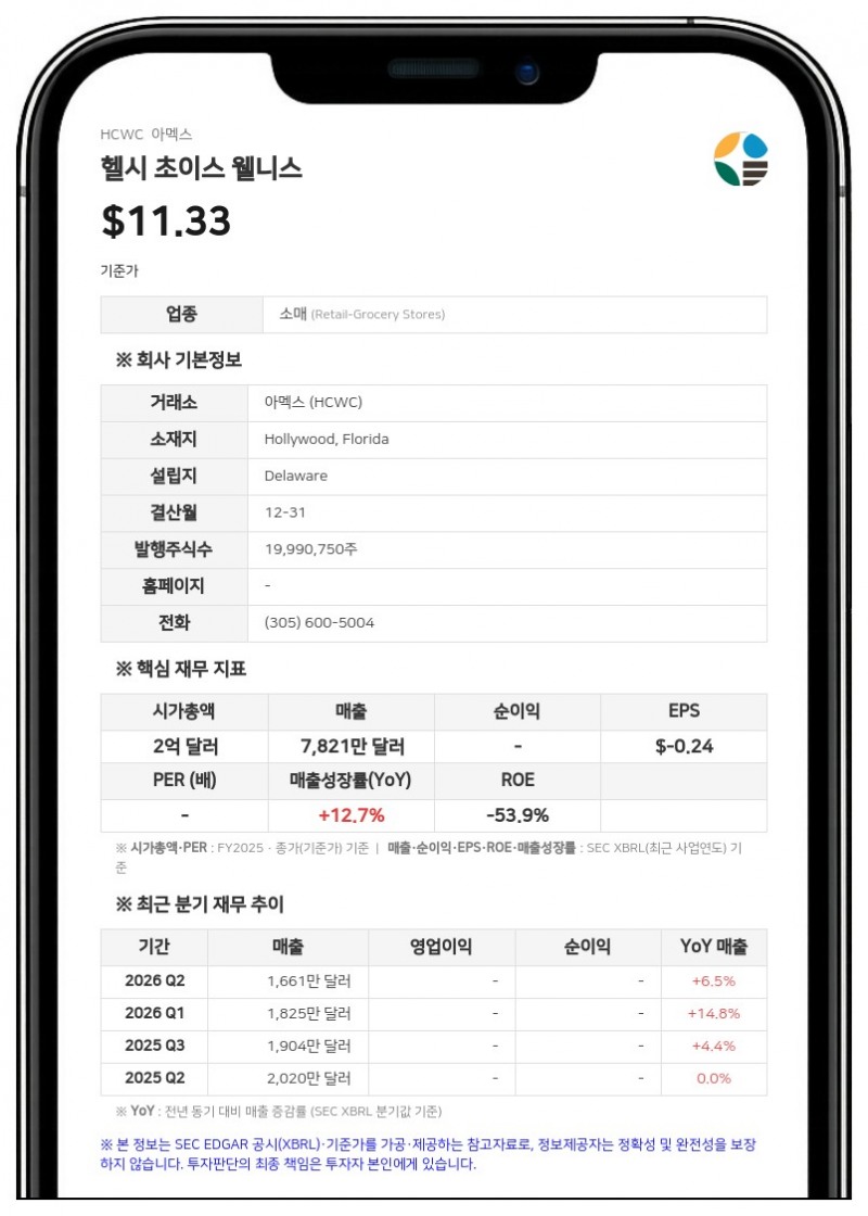 호스트 디지털, 1750만 달러 규모 클래스A 보통주 인수 방식 공모 추진
