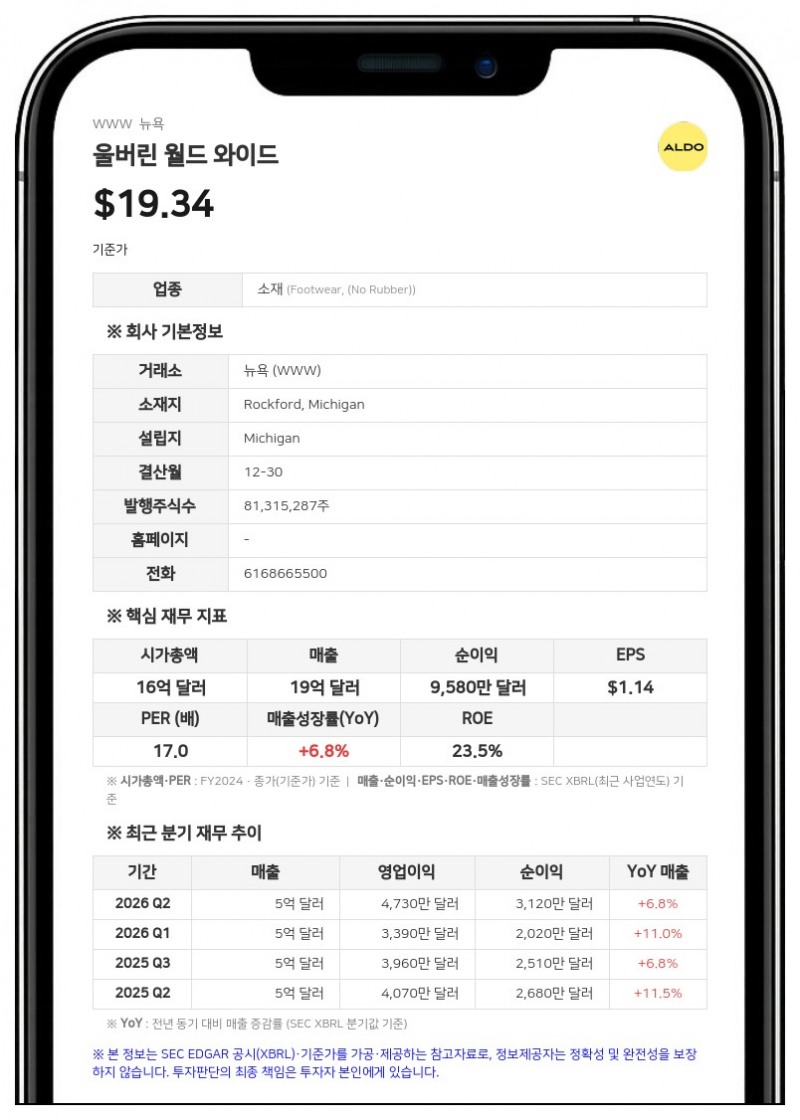 울버린 월드 와이드, 액티브 그룹 사장직 폐지…수지 쿤 사장 퇴임