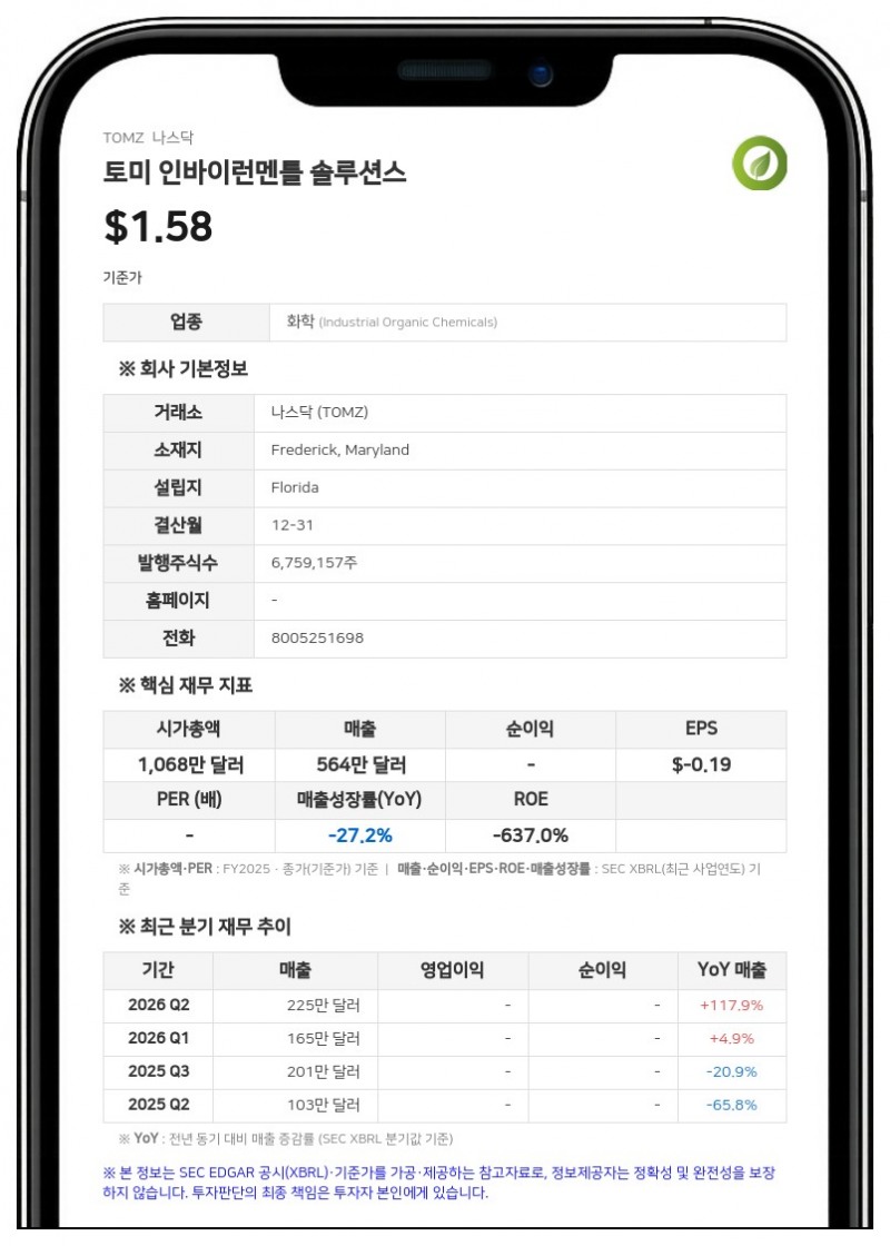 토미 인바이런멘틀 솔루션스, 카보늄 코어와 합병 계약 상호 합의 하에 해지