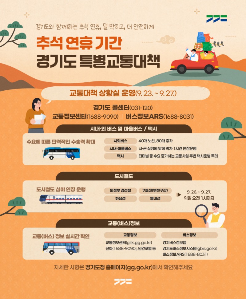 /경기도
