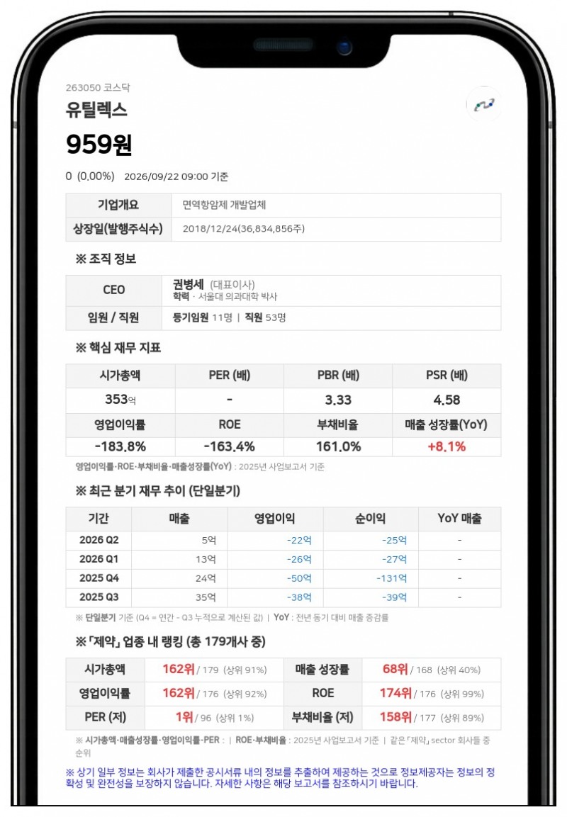 유틸렉스, 안용섭 각자대표이사 신규 선임
