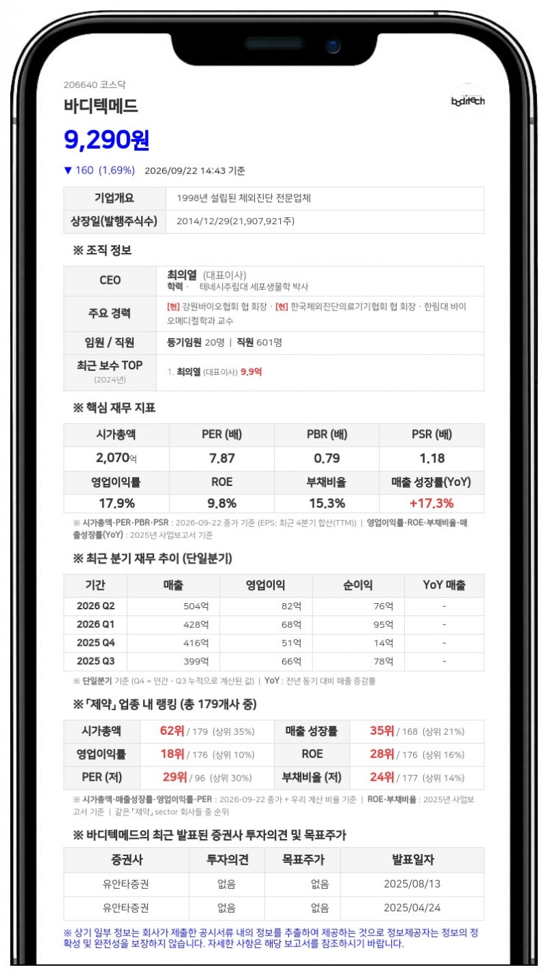 바디텍메드, 40억원 규모 자사주 신탁계약 중도 해지