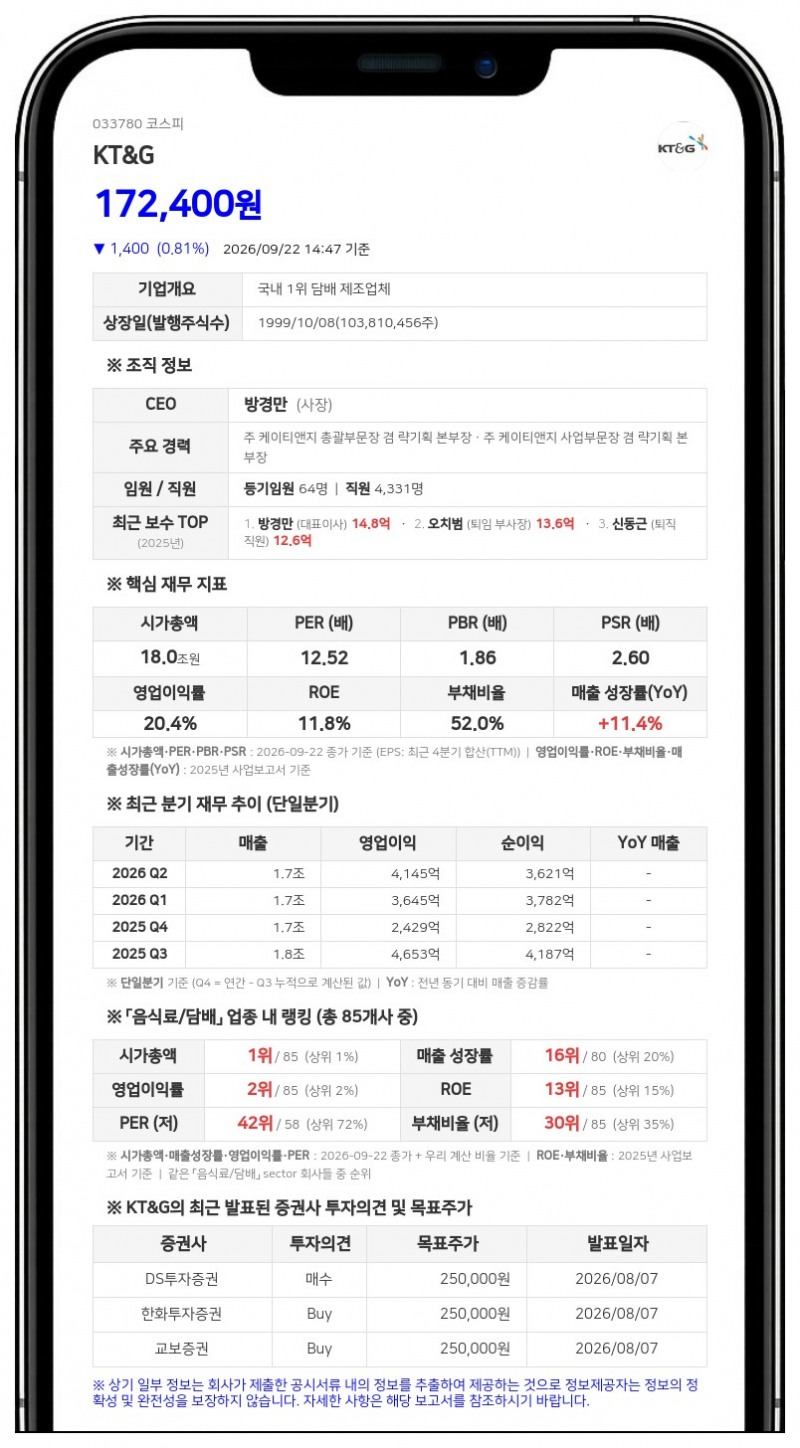 케이티앤지, 3600억원 규모 자기주식 취득 결정
