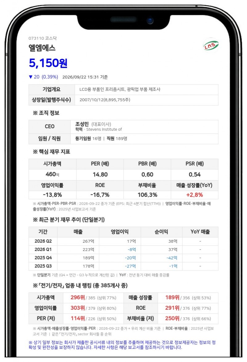 나우주 등, 엘엠에스 지분 53.58%→54.62% 확대