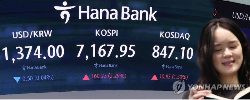 원-달러 환율이 22일 23원 가까이 급락하며 다시 1350원대로 내려왔다. 사진=연합뉴스