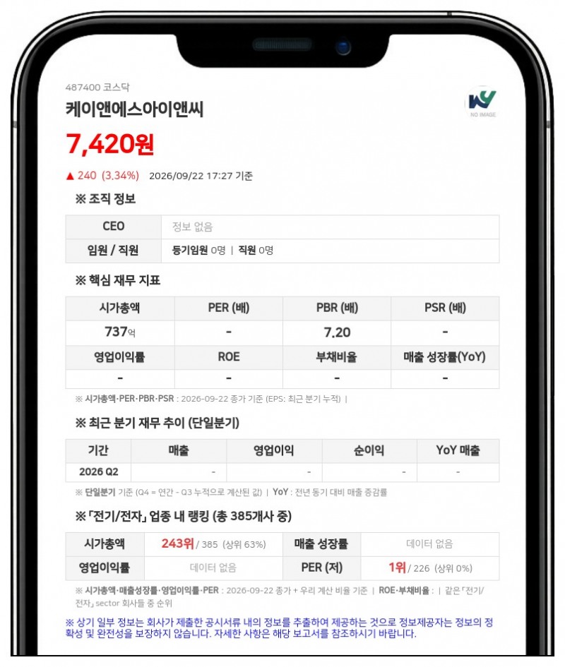 케이앤에스아이앤씨, 73억원 규모 국책과제 주관기관 선정