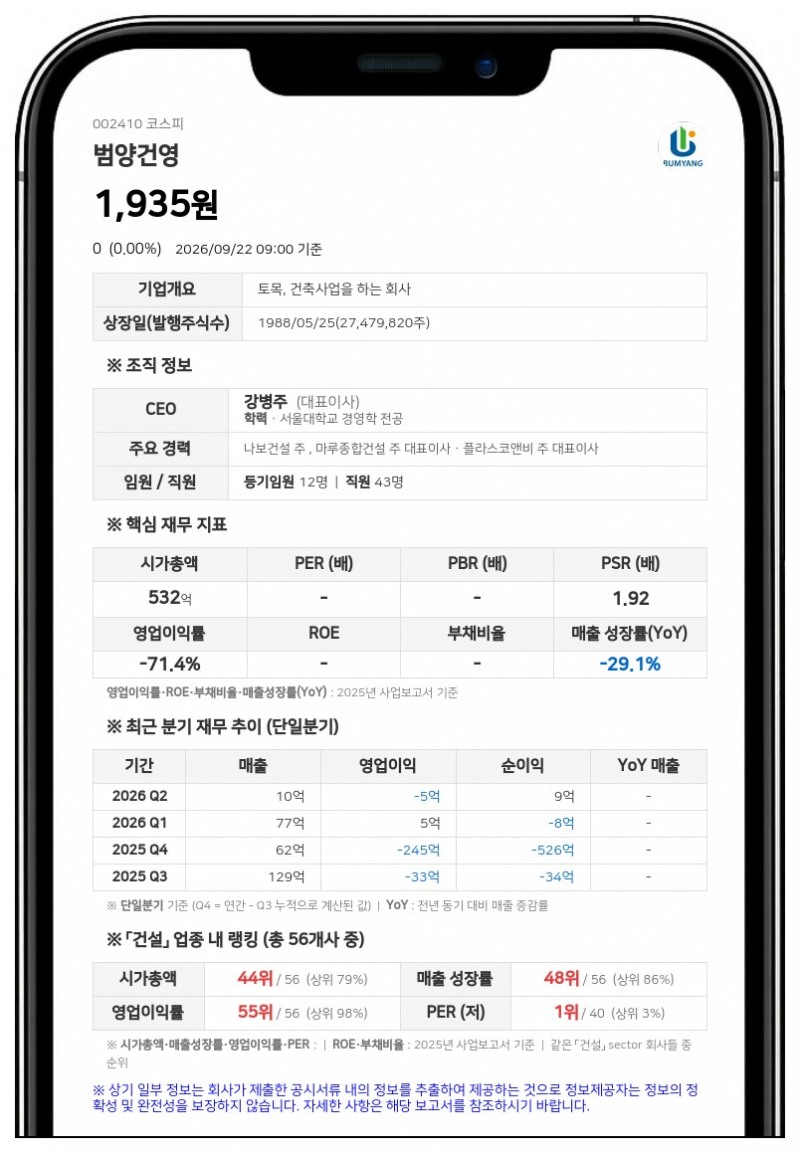 범양건영, 한국거래소 상대 상장폐지결정 효력정지 가처분 신청