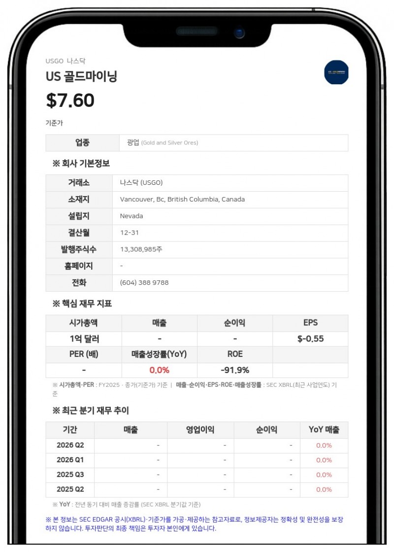 US 골드마이닝, 알래스카 휘슬러 프로젝트 2026년 시추 프로그램 완료