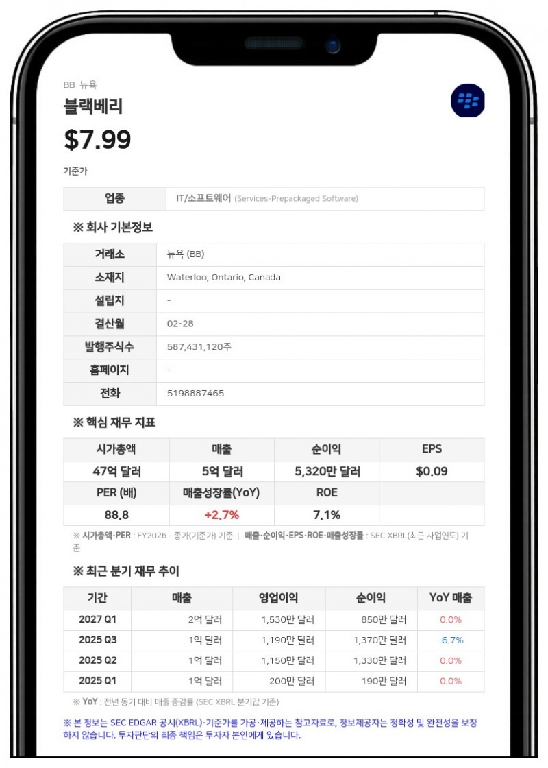 블랙베리 QNX·벡터, 다임러-볼보 합작사 '코레투라'에 차량용 OS 공급