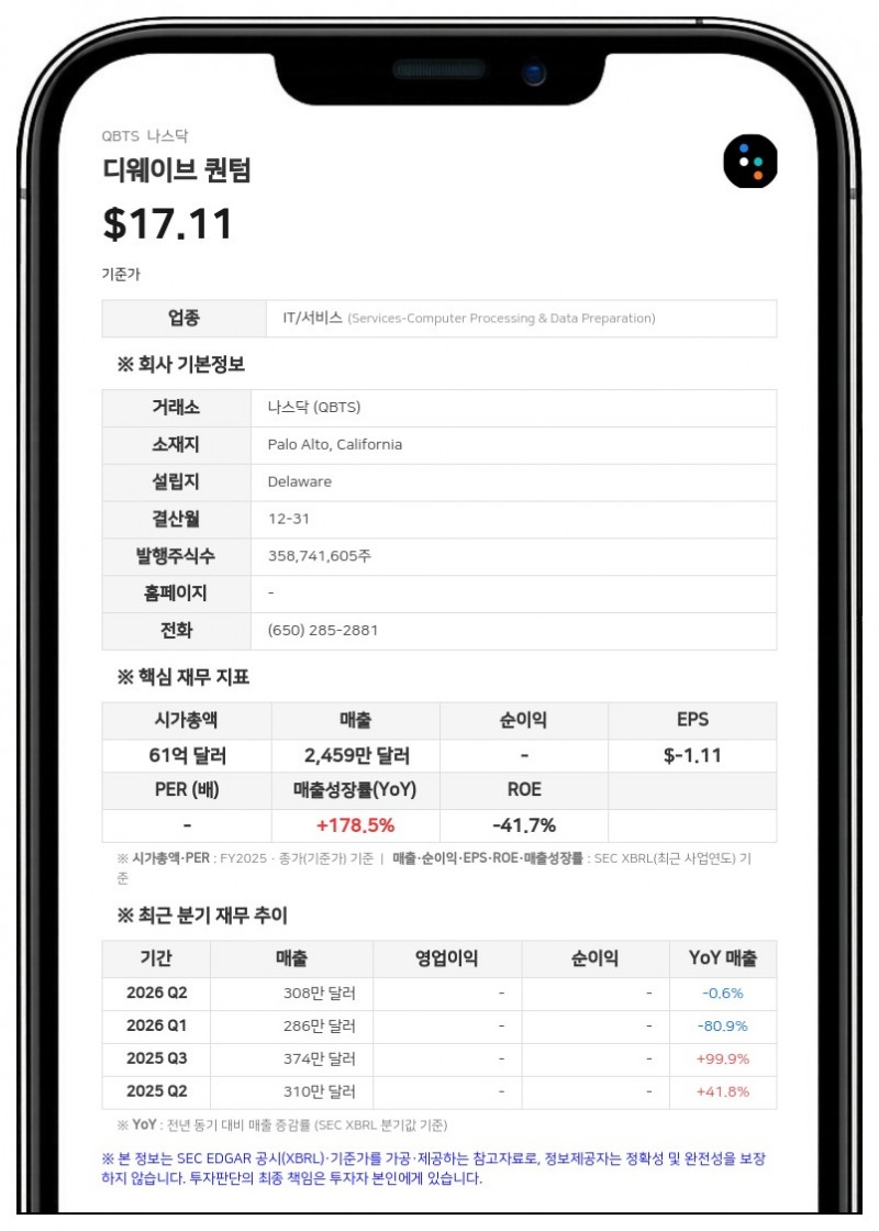 디웨이브 퀀텀, 그레그 골코프 임시 CFO 보수 조정안 확정