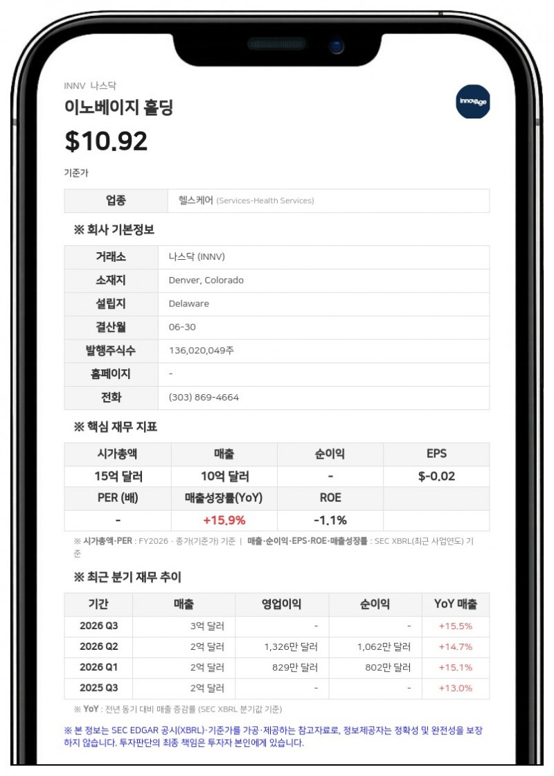 이노베이지 홀딩, 대주주 1000만 주 지분 매각 추진