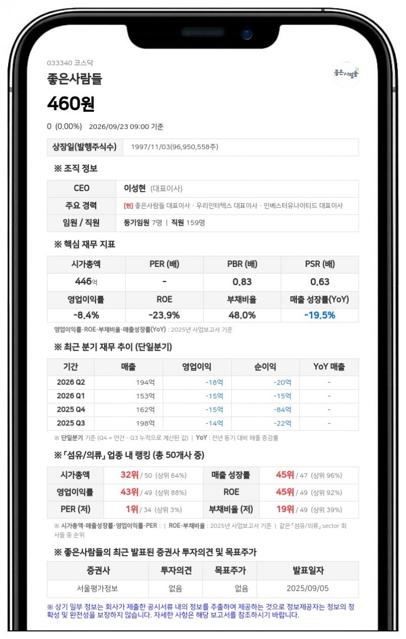 우리인터텍스 등, 좋은사람들 주식병합에 지분 44.75% 유지