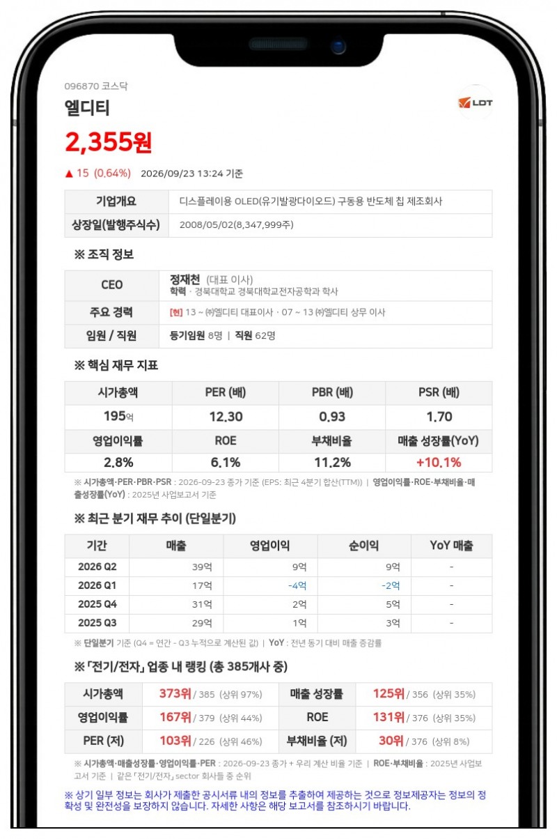 엘디티, 멜파스가 제기한 주주총회소집허가 소송 신청취하