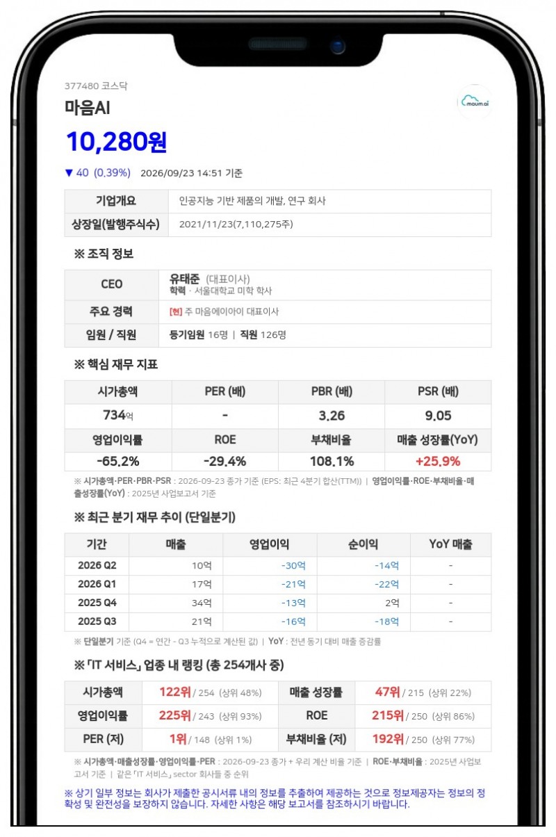 마음AI, 261억원 규모 자율운항선박 안전플랫폼 국책과제 주관기관 선정