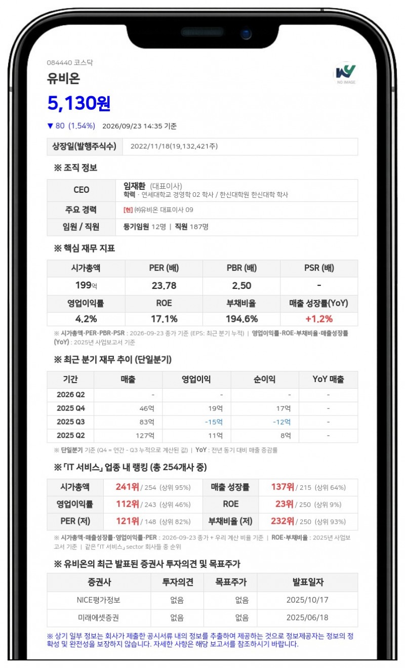 임재환 등, 유비온 지분 35.53% 변동 보고