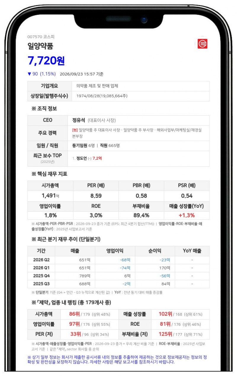 정도언, 일양약품 지분 47만 4073주 정유석 등에 증여